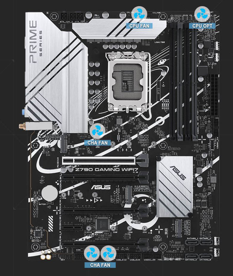 ASUS Z790 GAMING WIFI7 (LGA 1700) ATX motherboard with PCIe 5.0